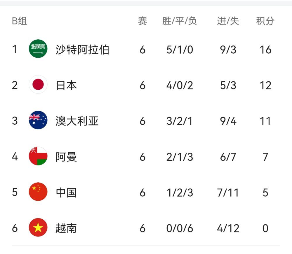 不再是单身
